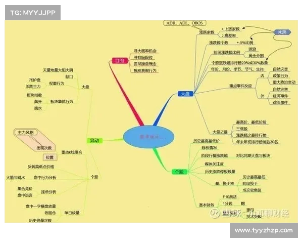 提高一发成功率的策略与技术分析在网球比赛中的关键作用 提高一发成功率的策略与技术分析在网球比赛中的关键作用
